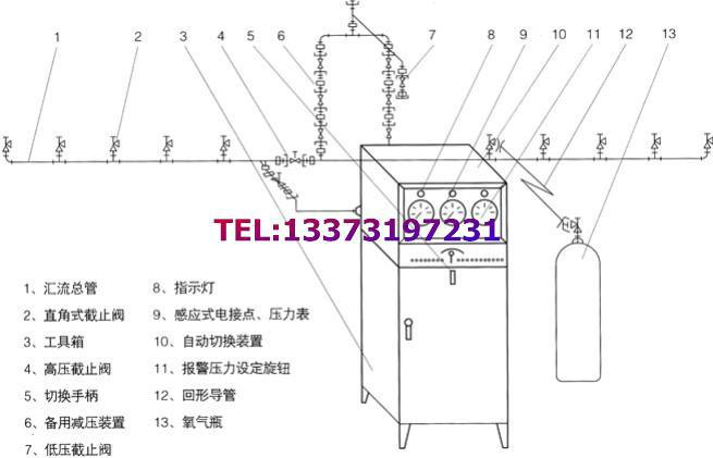 批發(fā)各種*匯流排13373197231