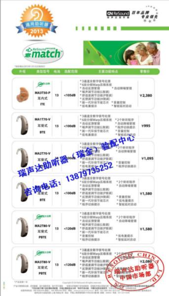 供應(yīng)瑞聲達(dá)數(shù)字耳背式助聽(tīng)器MA1T70-V