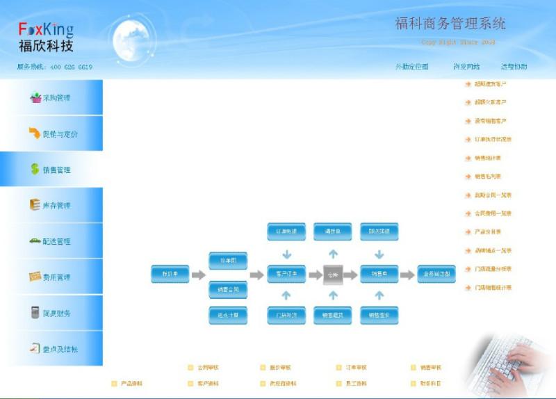 供應中小企業(yè)ERP管理軟件