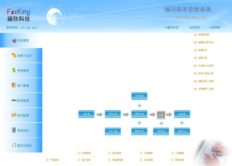 东莞市ERP商务管理进销存软件厂家供应ERP商务管理进销存软件之福科软件