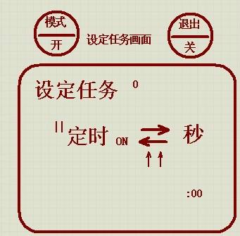 供應(yīng)超級(jí)定時(shí)器（延時(shí)）