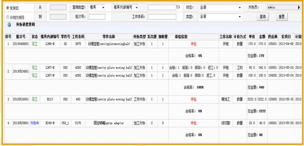 武汉市国内模具企业最好的管理软件厂家供应国内模具企业最好的管理软件