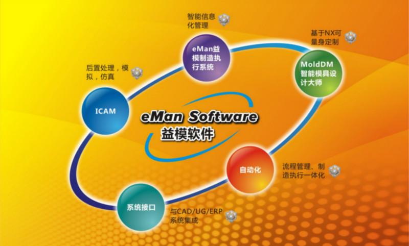 武汉市企业管理软件模具企业管理ERP厂家