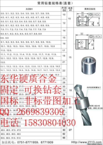 沧州市硬质合金钻套图片厂家供应硬质合金钻套图片