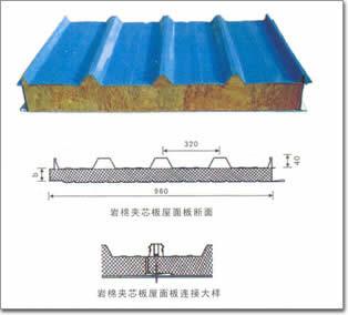 950型屋面岩棉夹芯板图片