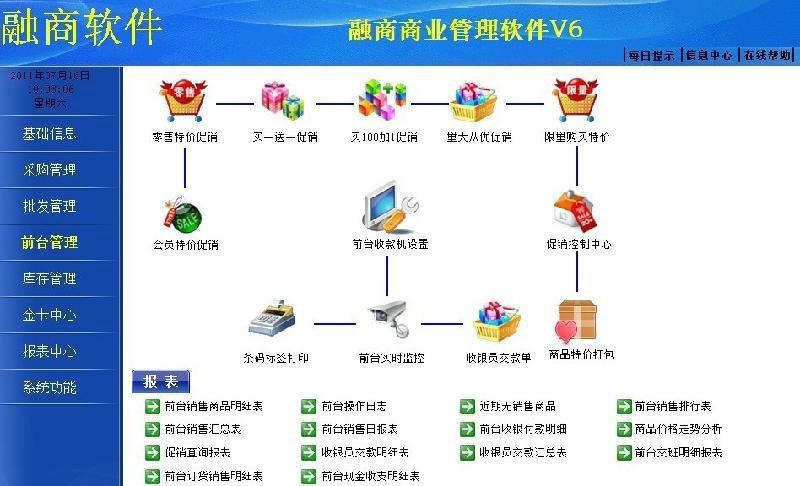 成都超市收銀管理系統(tǒng)價格/成都超市收銀軟件