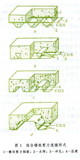 供應(yīng)河北組合樓板價錢 13363300981