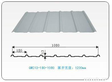 供應(yīng)彩鋼壓型板批發(fā)價(jià)格