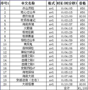 供应20部4D影片及动作文件 免费赠送 3D 4D 5D片源4D短片图片