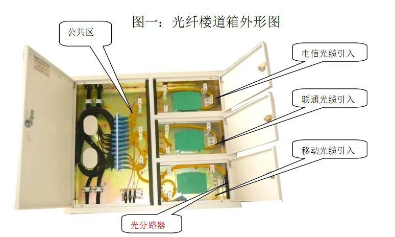 宁波市三网合一箱济南三网合一箱厂家供应三网合一箱济南三网合一箱