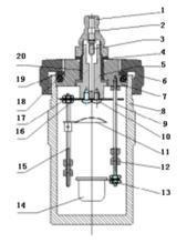 其他 量熱儀（發(fā)熱量）氧彈的維修方法量熱儀氧彈常用配件