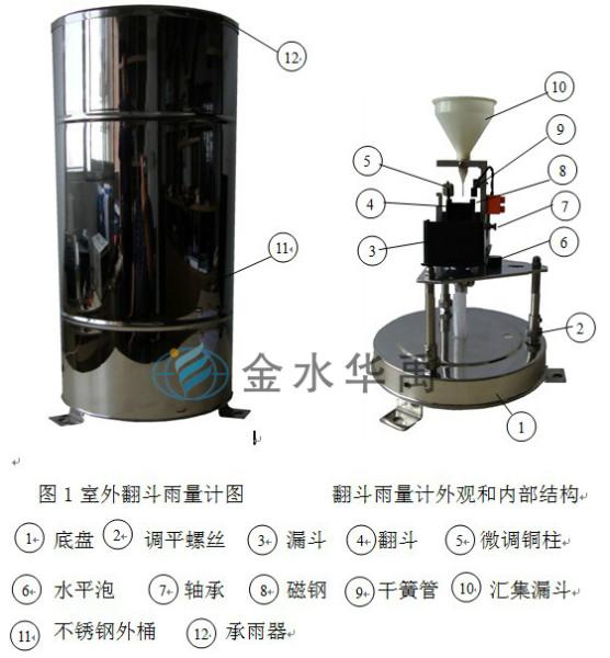 供應(yīng)用于雨量監(jiān)測的JDZ02-1型翻斗雨量計
