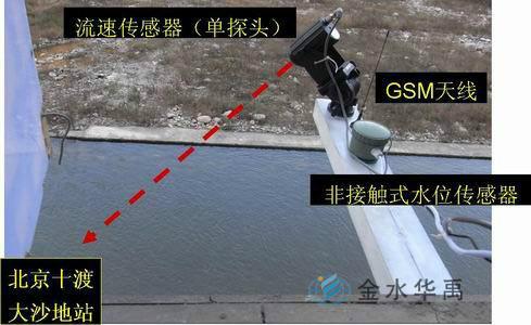 非接觸式雷達波在線測流系統(tǒng)