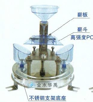 供應(yīng)用于雨量監(jiān)測的JDZ02-1型翻斗雨量計