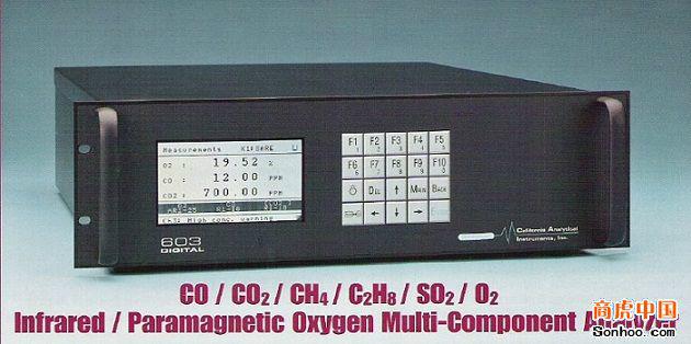 CAI600NDIR/O2分析仪图片