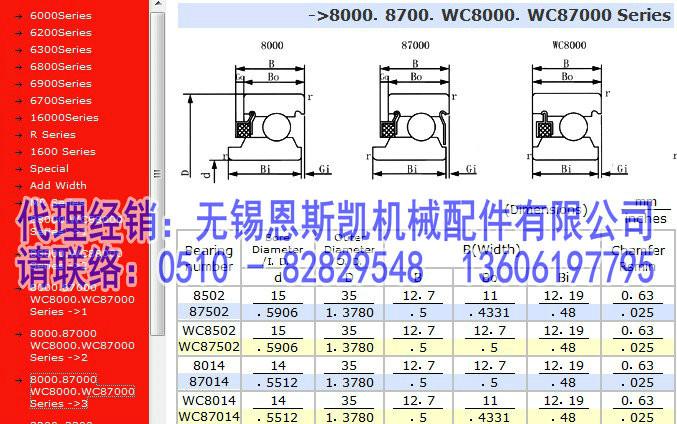 KYK軸承中國代理經(jīng)銷KYK軸承無錫恩斯凱