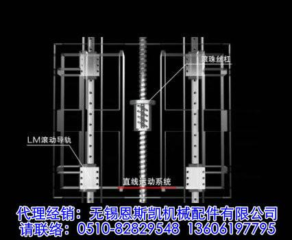 THK中國代理經(jīng)銷商-無錫恩斯凱
