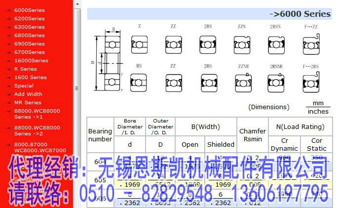 KYK軸承中國代理經(jīng)銷KYK軸承無錫恩斯凱