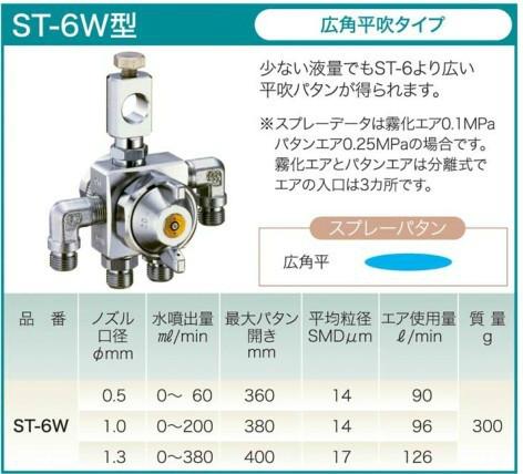 ST-6W-0.5自动喷嘴图片