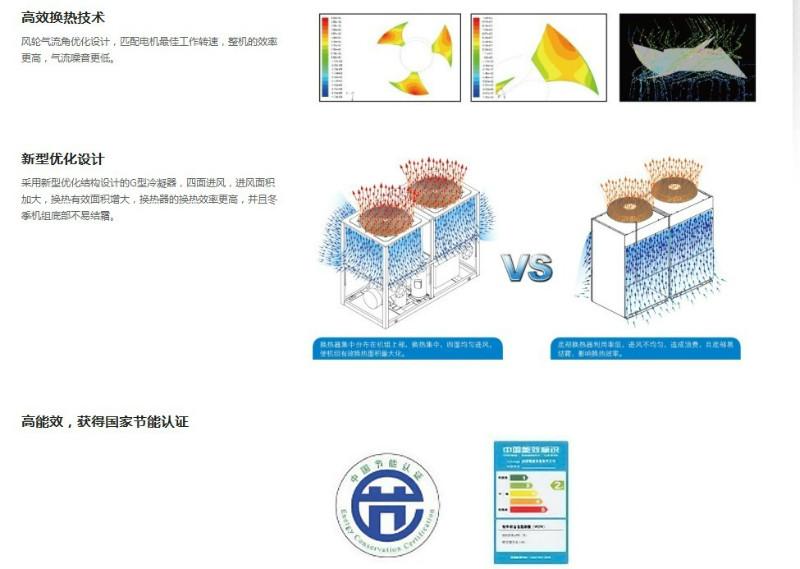 供應(yīng)美的風(fēng)冷熱泵模塊G型機(jī)組