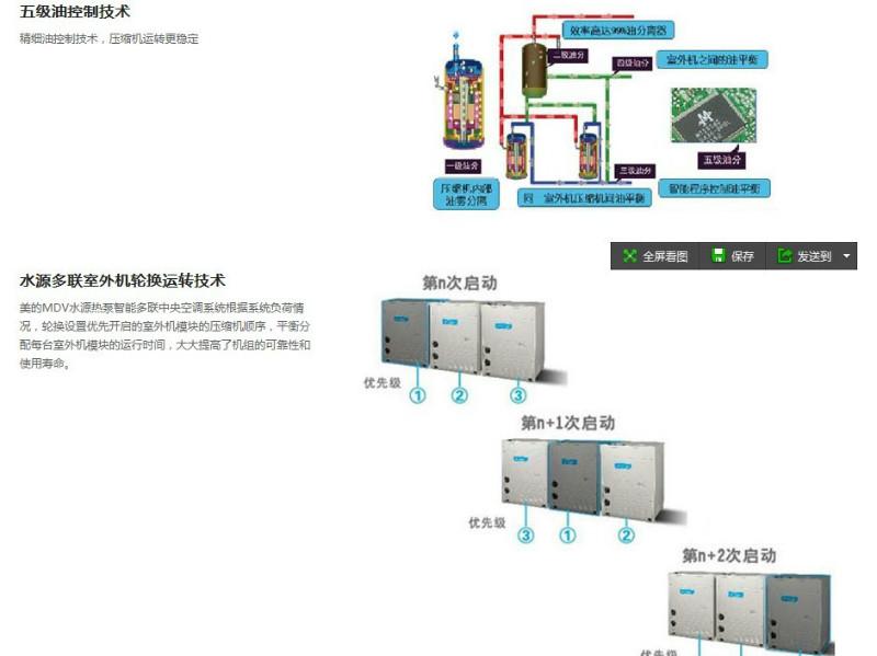 供应美的中央空调/MDV水源热泵智能多联