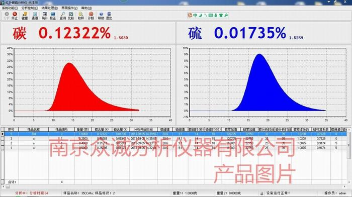 南京市电弧红外碳硫分析仪厂家