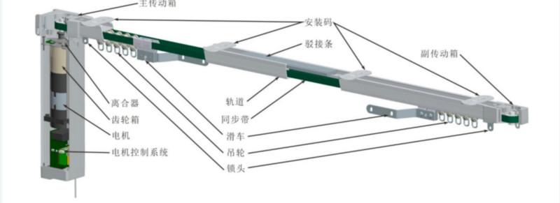 供应南京电动窗帘价格