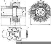 内齿形弹性联轴器图片