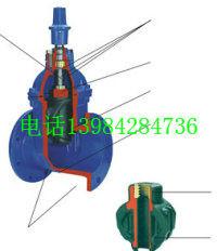 软密封弹性座封闸阀厂家价格图片