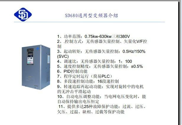 武汉市森岛750W变频器厂家