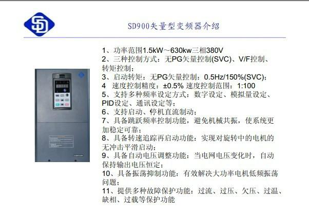 供应森岛22kw变频器图片