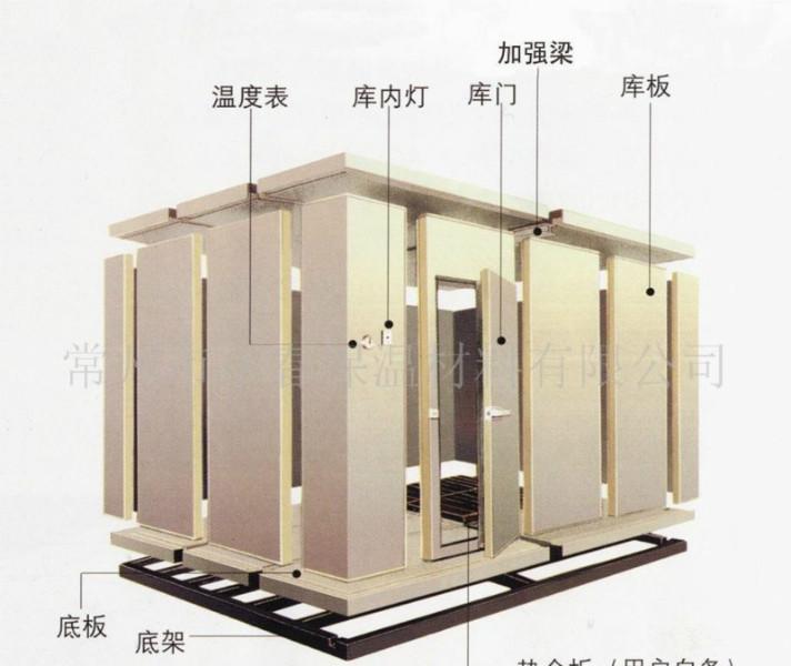 供应春季新茶保鲜库