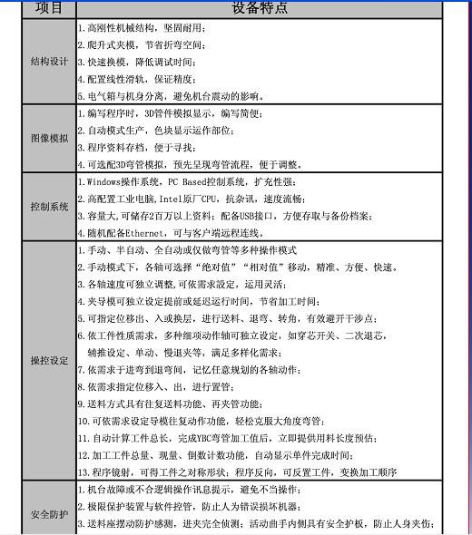 供應(yīng)臺灣瀚杰HC-1300系列全自動彎管機
