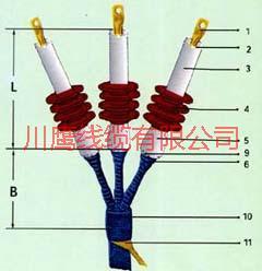 供应预分支电缆