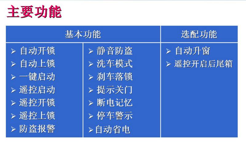 凌渡改裝一鍵啟動(dòng)無(wú)鑰匙進(jìn)入手機(jī)控車專車* 凌渡*一鍵啟動(dòng)智能鑰匙手機(jī)控車