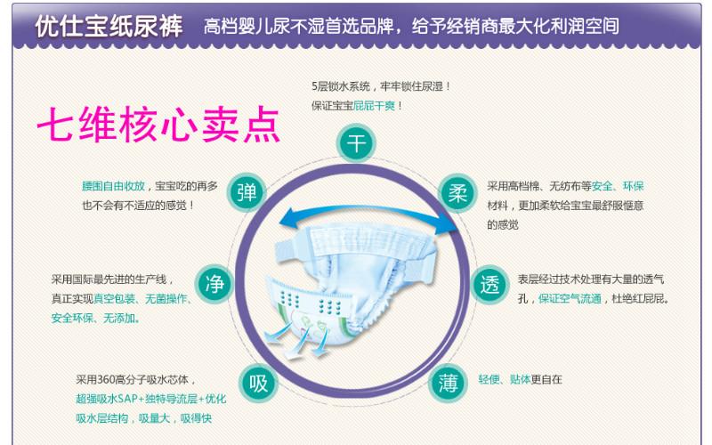 广州市高档纸尿裤L码厂家供应优仕宝高档纸尿裤L码批发代理，批发代理优仕宝高档纸尿裤L码