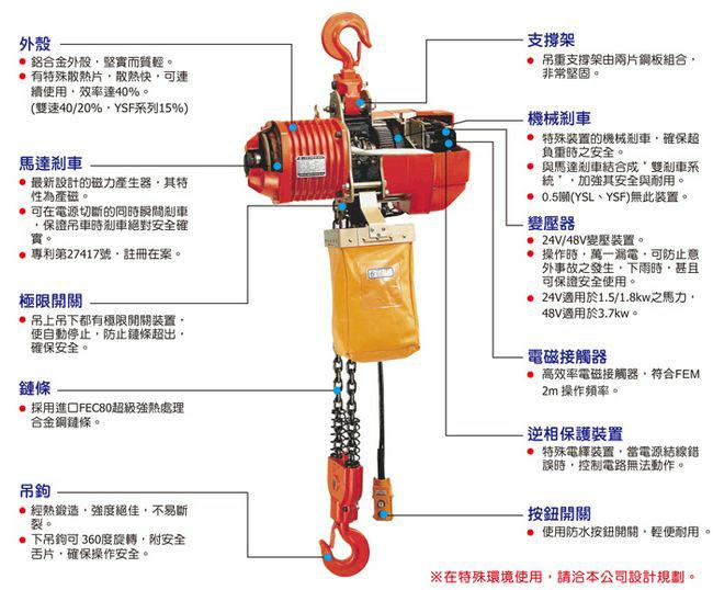 供应移动式黑熊电动葫芦YSF型黑熊电动葫芦正品