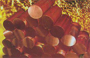 供應(yīng)C18150鉻鋯銅棒*惠