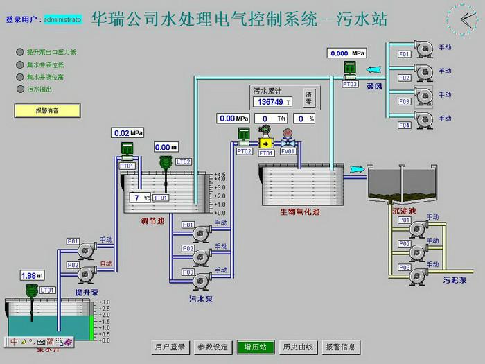 供应污水处理系统