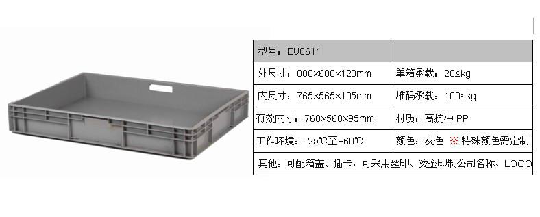 济南抗冲击PP丰田专用汽配物流箱图片