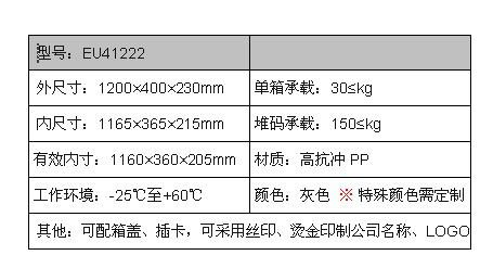 丰田专用汽配物流箱欧标箱图片