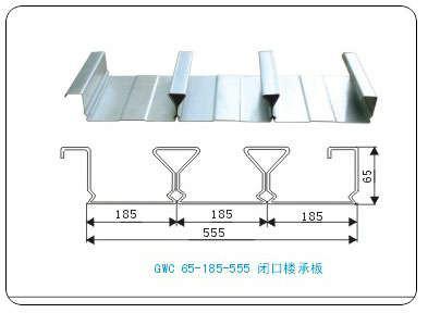 供应湖南YXB65-185-555楼承板图片