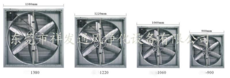东莞祥发供应通风负压风机图片