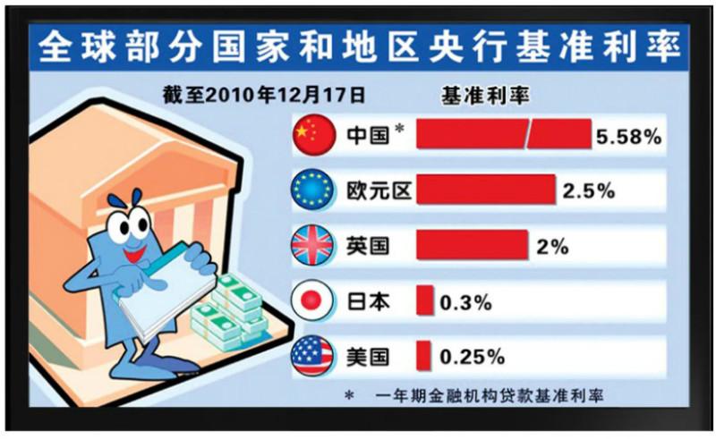 宣城65寸70寸楼宇广告机图片