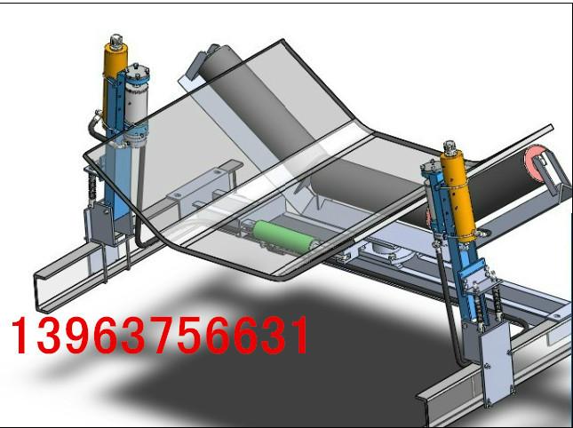 皮帶運(yùn)輸機(jī)液壓調(diào)偏器全自動(dòng)調(diào)偏