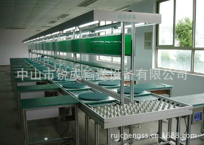 線流水線圖片/線流水線樣板圖 (2)