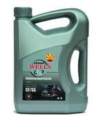 供應(yīng)潤(rùn)滑油批發(fā)