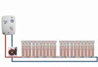 供應(yīng)家庭獨(dú)立供暖系統(tǒng)經(jīng)銷