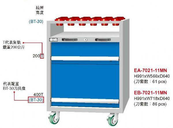 刀具車圖片/刀具車樣板圖 (4)