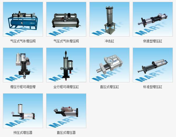 供应北京增压缸首选盛唐信台湾匡信（MARTO)厂家直销价格